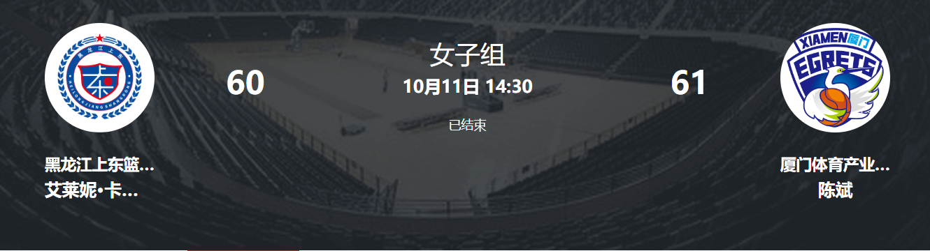 三分命中率, um, ws 三分命中率, um, ws